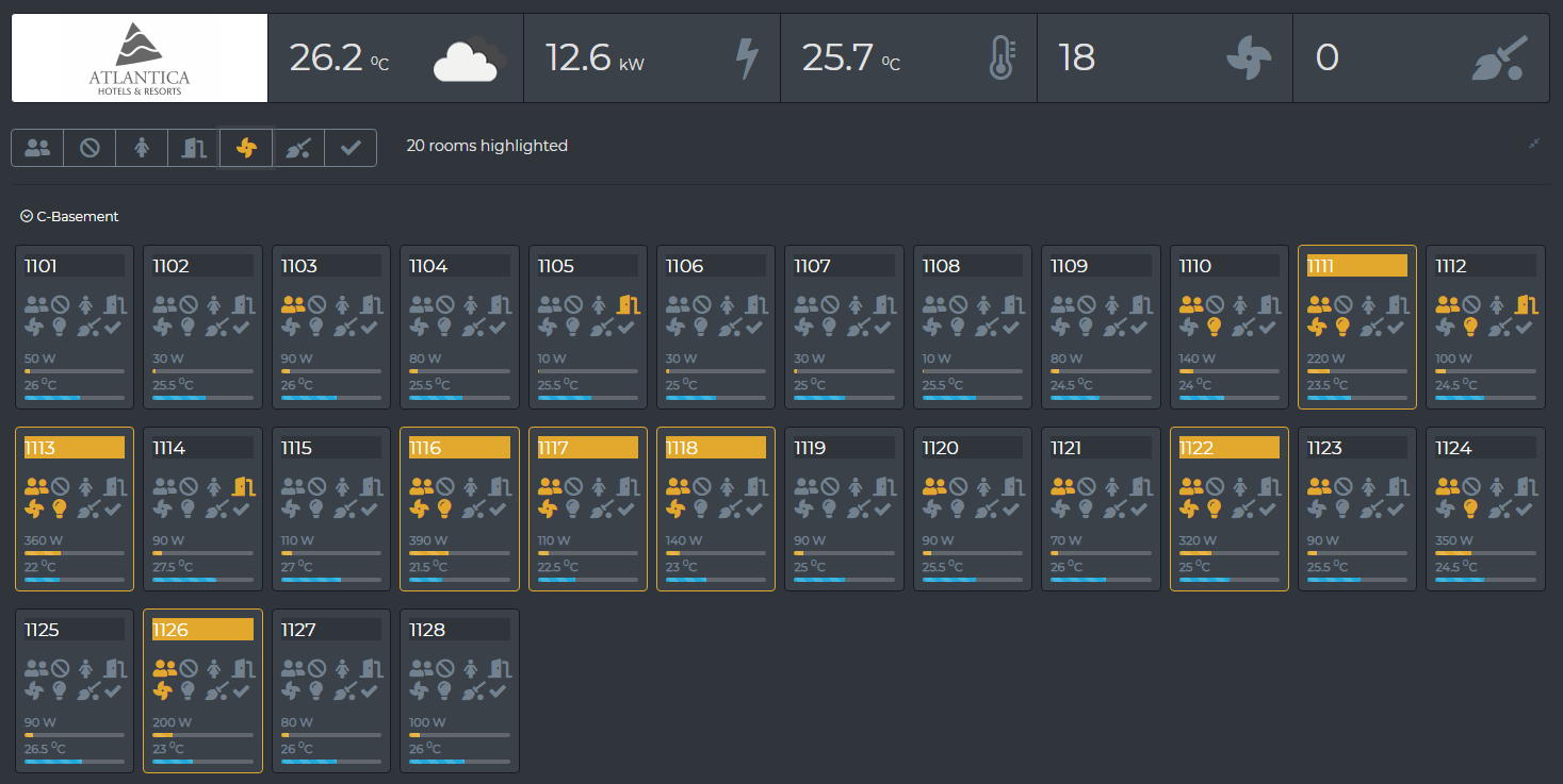 Top level HotΕΛ application