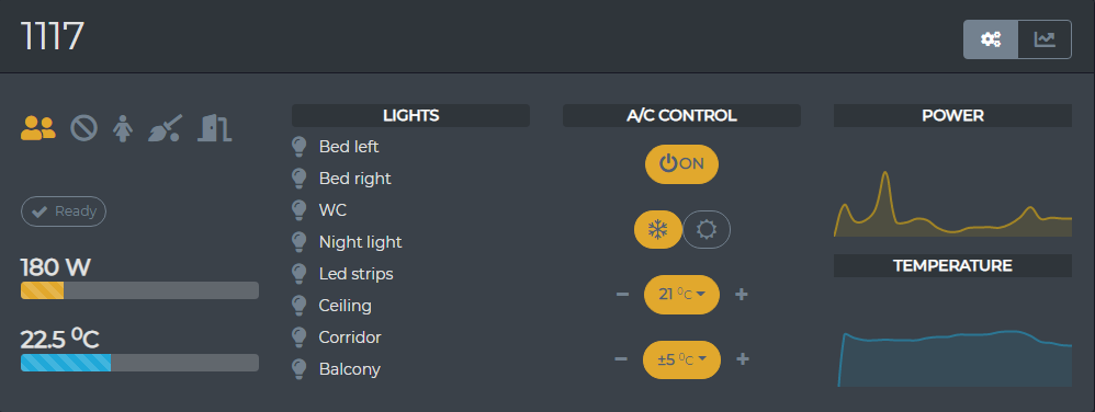 Room details and control